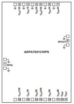 ADPA7001CHIPS-SX Analog Devices Inc.