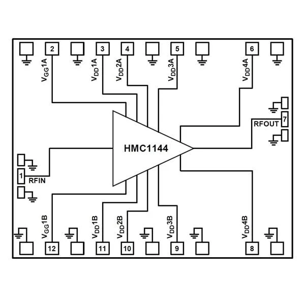 HMC1144-SX Analog Devices