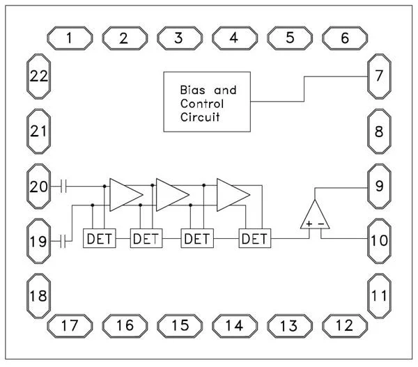 HMC913-SX Analog Devices