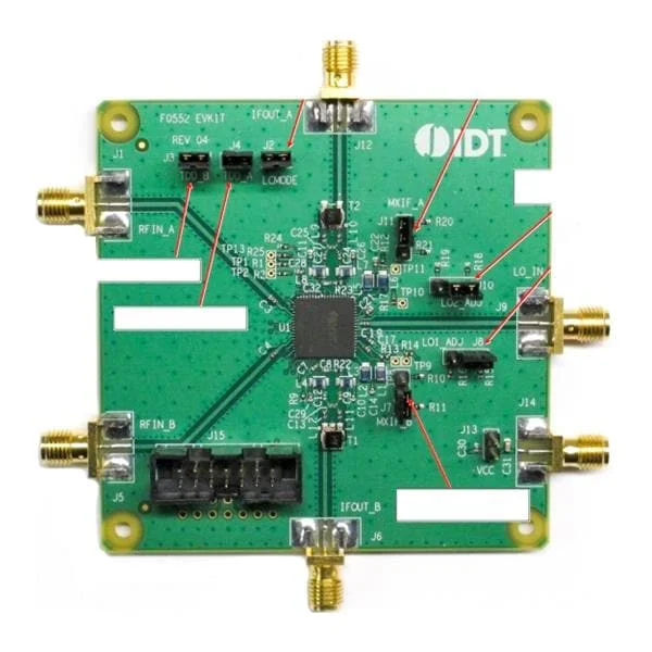 F0502EVBI Renesas Electronics America