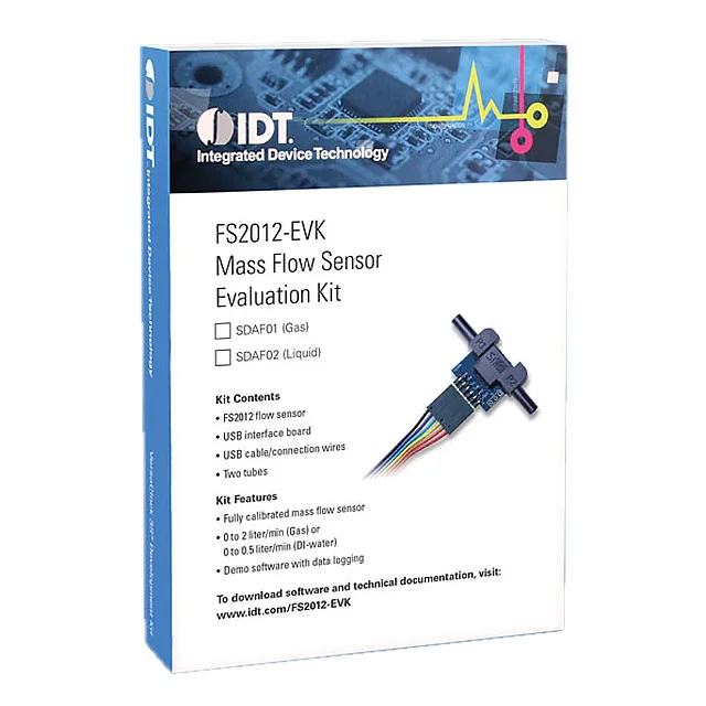 SDAF02 Renesas Electronics America