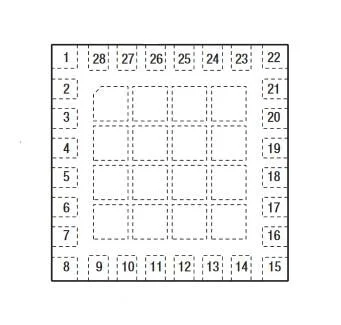 SKY66119-11-EVB Skyworks Solutions Inc.
