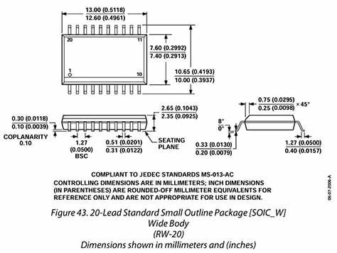 Analog Devices ADM2582E/ADM2587E isolated RS-485 transceivers