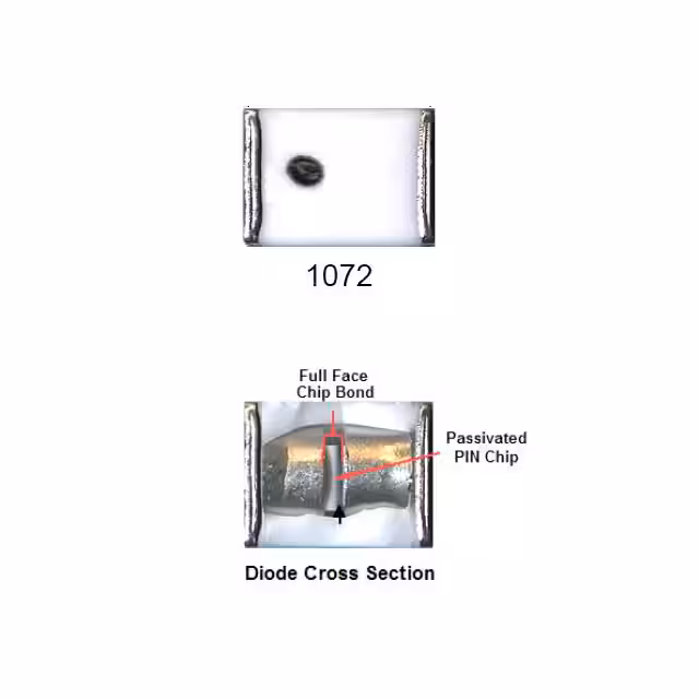 MADP-011034-10720T MACOM Technology Solutions