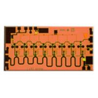 HMC1022 Analog Devices Inc.